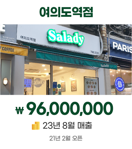 여의도역점