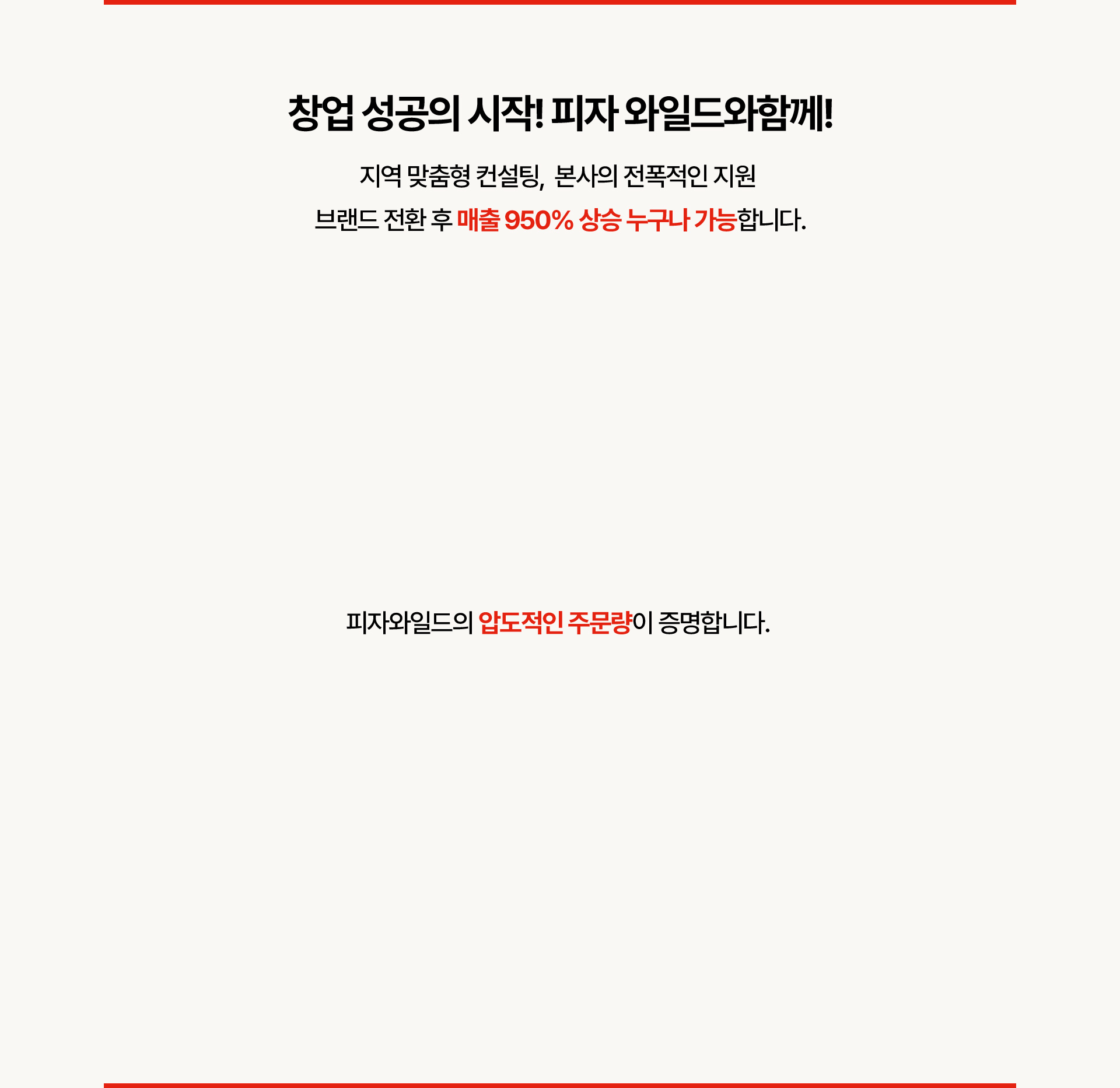 창업성공의 시작 피자와일드
