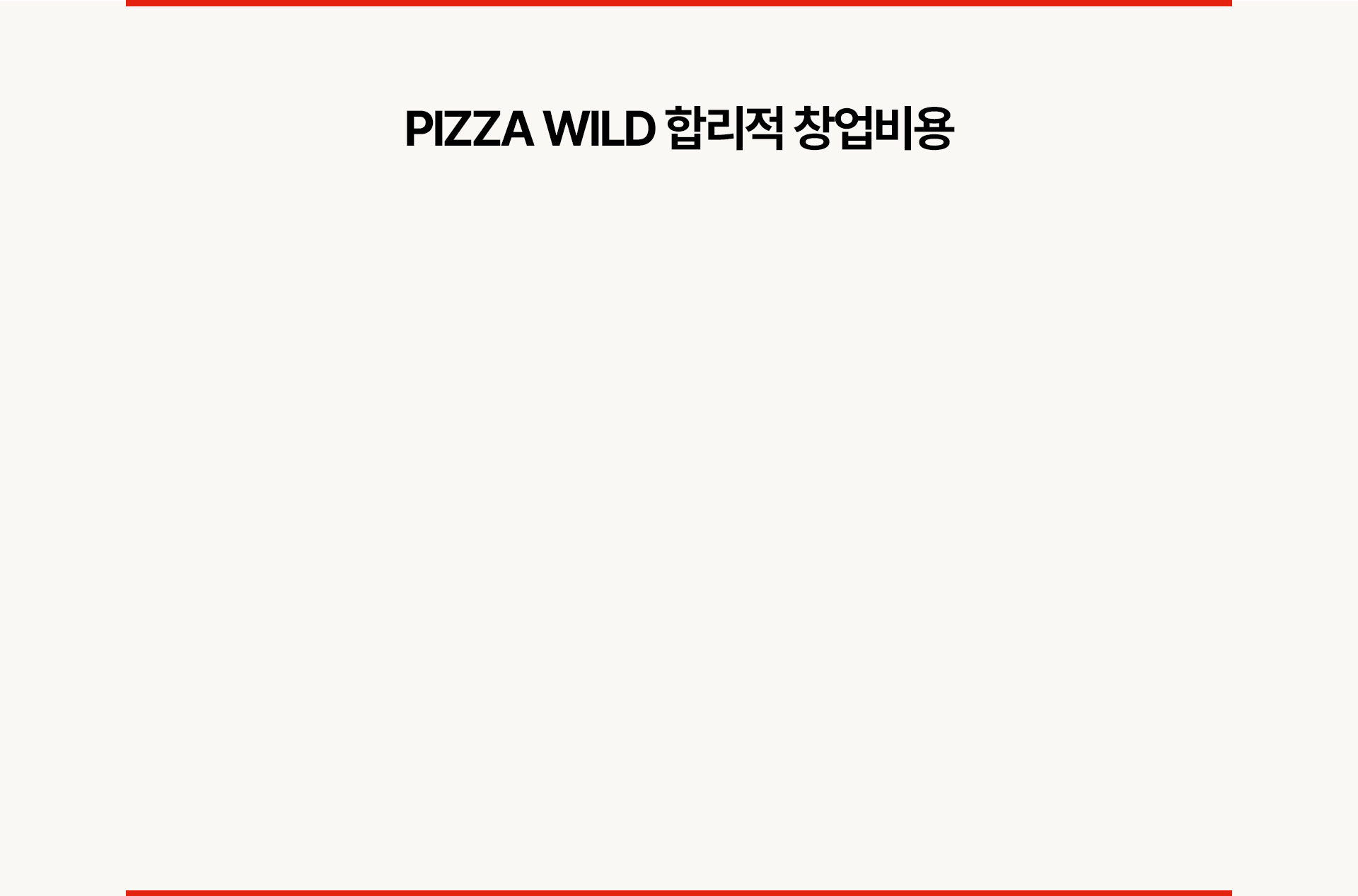 피자와일드 창업비용